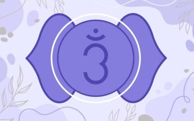 Chakra Tercer Ojo | Ajna